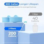 Waterdrop Alkaline 40-Cup Water Filter Dispenser