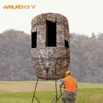 Muddy Roof Kit for Liberty Tripod Hunting Blind