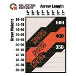 Victory Archery Guide Gear Bow Hunting Arrows, 12 Pack