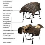 InvisiMan Waterfowl Hunting Blind System - Optifade