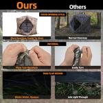 JOMAILIEEL 360° See-Through Hunting Blind for 3