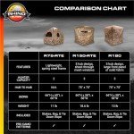 Rhino Blinds R75-RTE 2 Person Hunting Ground Blind, Realtree Edge