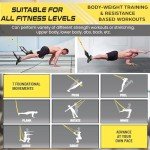 Full Body Resistance & Suspension Workout Kit