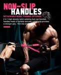 Full-Body Resistance Training Kit with Straps