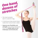 PlumBand Stretch Band for Dance and Flexibility