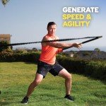 TRX RIP Trainer Basic Kit for Home Workouts