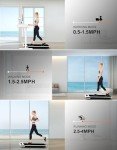 Portable Under Desk Treadmill with Remote Control