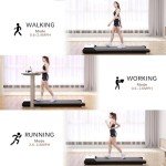 SupeRun Portable Under Desk Treadmill with Remote
