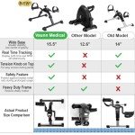 Vaunn Folding Medical Exercise Pedal with Display