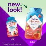 Sugar-Free Fiber Gummies – Peach, Strawberry, Blackberry