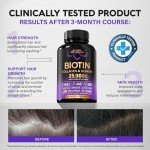 Hair and Skin Support Supplement with Biotin & Collagen