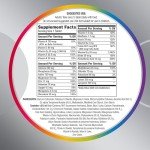 Centrum Silver Multivitamin for Adults 50+