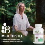 Milk Thistle & Dandelion Root for Liver Health