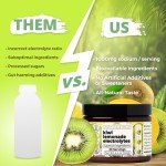 Kiwi Lemonade Electrolytes Powder with Magnesium 30 Servings