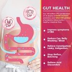 ZEBORA Women's Probiotics with Prebiotics & D-Mannose