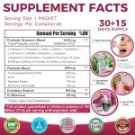 ZEBORA Women's Probiotics with Prebiotics & D-Mannose