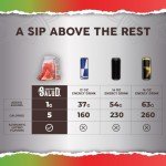 Salud 2-in-1 Organic Energy Drink Mix, Strawberry Watermelon