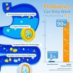 ZEBORA Digestive & Immune Probiotics Powder Packets