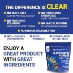 Sugar-Free Electrolyte Drink Mix Variety Pack