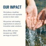 Liquid I.V.® Sugar-Free Hydration Mix - 4 Flavors