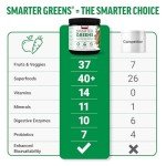 Force Factor Daily Wellness Superfood Powder 30 Servings