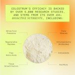 Grass-Fed Colostrum Powder for Gut Health, 30 Servings