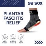Compression Socks for Plantar Fasciitis Relief