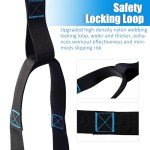 All-in-One Home Resistance Training Kit (Blue)