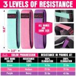 Versatile Fabric Resistance Bands for Home Workouts