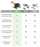 Portable Under Desk Bike Pedal Exerciser with LCD