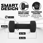 Yes4All 20 lbs Non-Slip Hexagon Dumbbells (Pair)