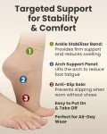 KEMFORD Ankle Compression Sleeve for Support