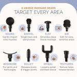 LifePro Deep Tissue Massage Gun with 8 Heads