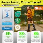 Calf Compression Sleeves for Varicose Veins & Pain Relief