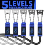 WALITO Resistance Bands Set for Home Workouts