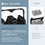 LifePro Shiatsu Foot and Calf Massager with Heat