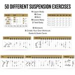 Suspension Trainer Exercise Cards for Home Workouts