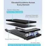 Lichico Portable Under Desk Walking Pad Treadmill