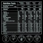 FlavCity Electrolyte Drink Mix Variety Pack