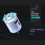 High-Speed DC Motor for Massage Machines