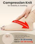 KEMFORD Ankle Compression Sleeve for Support