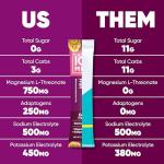 IQMIX Sugar Free Electrolyte Drink Mix Pack