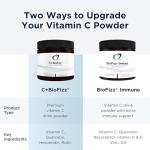 Fizzy Vitamin C Drink Powder for Immunity Support