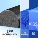 Yes4All High-Density 36" Round Foam Roller