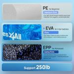 Yes4All Medium-Density EVA Foam Roller - 12 Inch Blue