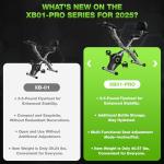 Compact 5-in-1 Exercise Bike for Seniors