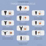 LifePro Adjustable Heavy Duty Massage Gun