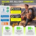 Calf Compression Sleeves for Varicose Veins & Pain Relief