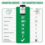 Force Factor Daily Wellness Superfood Powder 30 Servings