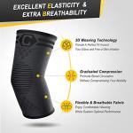 CAMBIVO Elbow Brace Set for Pain Relief